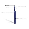 Fiber Optic Cleaner Tools